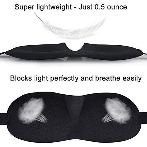 Eye Mask